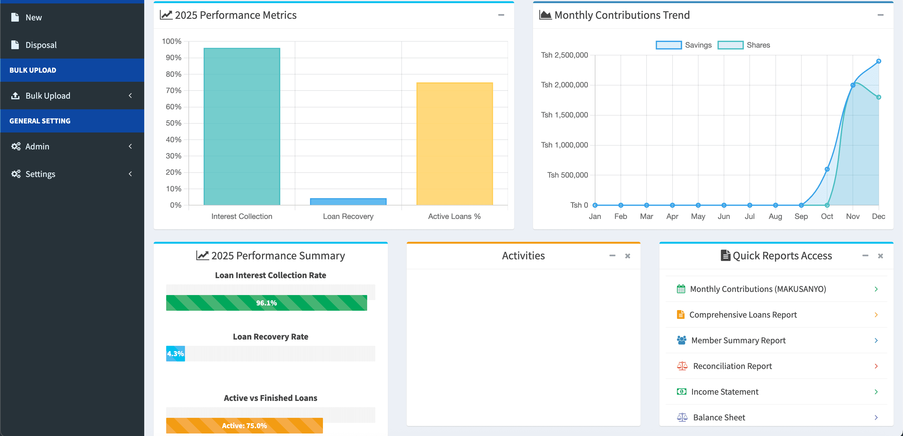 Advanced Reporting & Analytics
